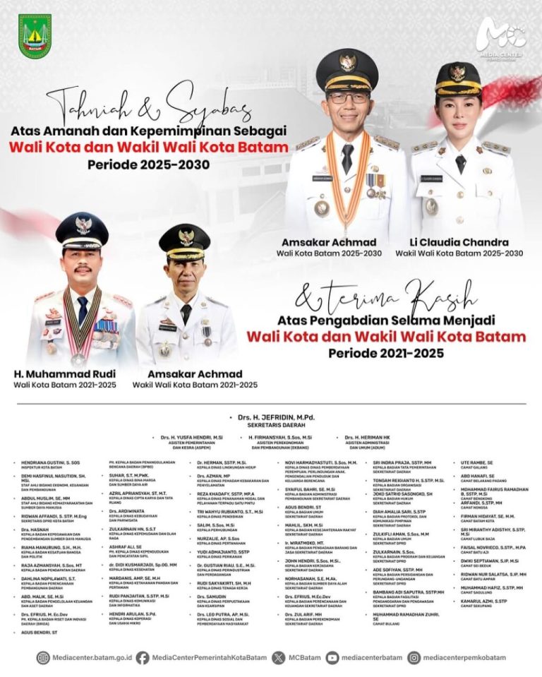 Bupati dan Wakil Bupati Batam Periode 2025-2030